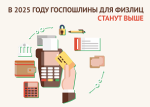 госпош