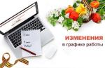 рр