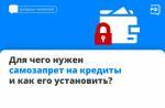 зап